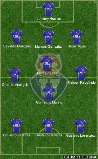 CF Universidad de Chile Formation 2011