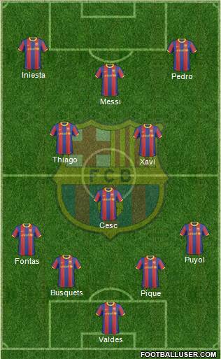 F.C. Barcelona Formation 2011