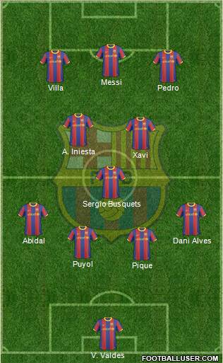 F.C. Barcelona Formation 2011