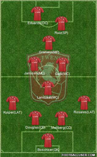 FC Twente Formation 2011