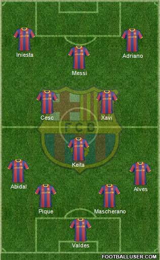 F.C. Barcelona Formation 2011