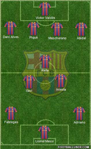 F.C. Barcelona Formation 2011