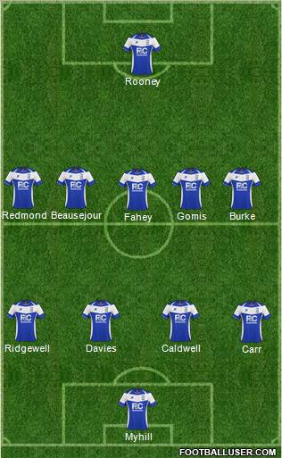 Birmingham City Formation 2011