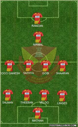 Selangor Formation 2011