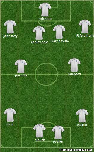 England Formation 2011