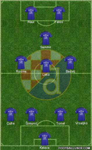 NK Dinamo Formation 2011