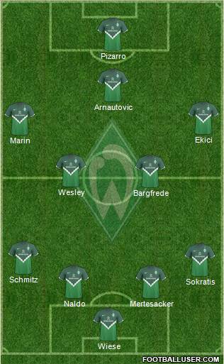 Werder Bremen Formation 2011