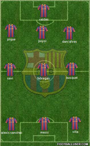 F.C. Barcelona Formation 2011