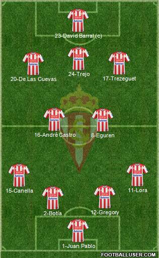 Real Sporting S.A.D. Formation 2011