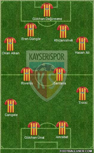 Kayserispor Formation 2011