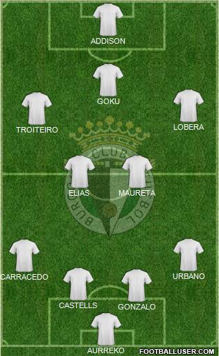 Burgos C.F., S.A.D. Formation 2011