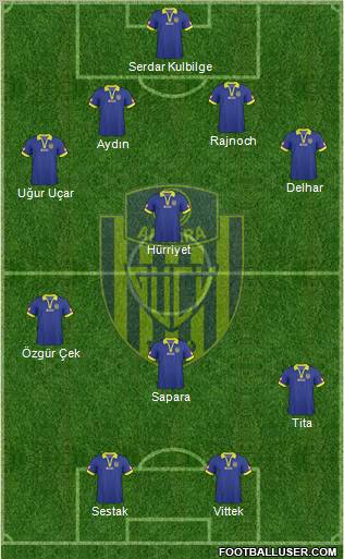 MKE Ankaragücü Formation 2011