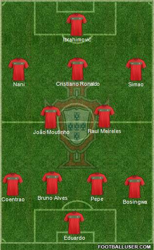 Portugal Formation 2011