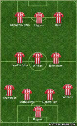 Stoke City Formation 2011