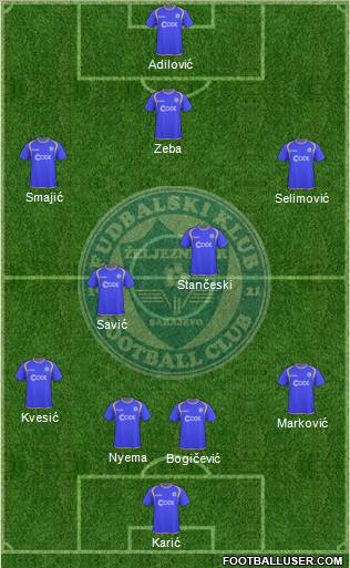 FK Zeljeznicar Sarajevo Formation 2011