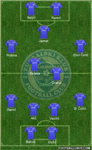 FK Zeljeznicar Sarajevo Formation 2011