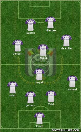 RSC Anderlecht Formation 2011