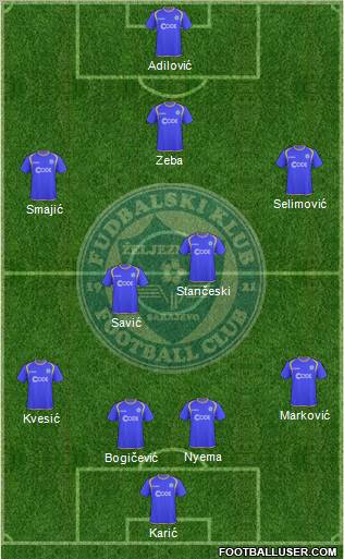 FK Zeljeznicar Sarajevo Formation 2011