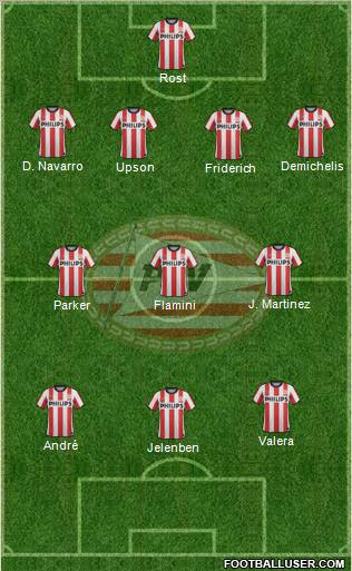 PSV Formation 2011