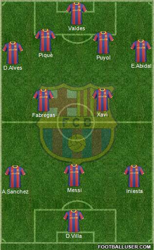 F.C. Barcelona Formation 2011