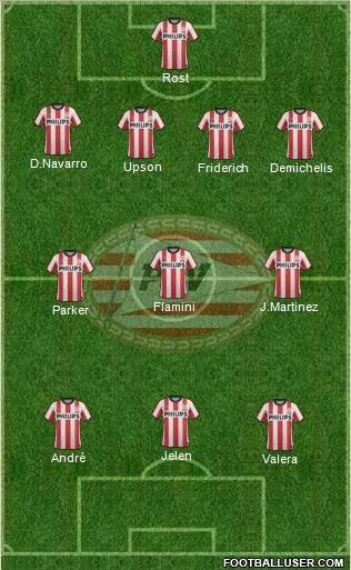 PSV Formation 2011