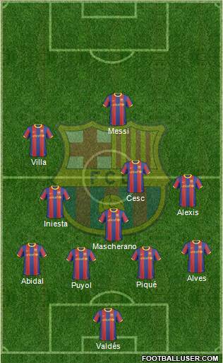 F.C. Barcelona Formation 2011