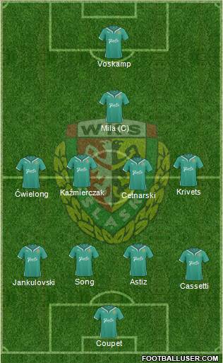 WKS Slask Wroclaw Formation 2011