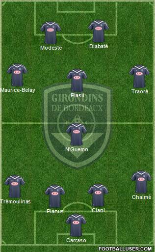 FC Girondins de Bordeaux Formation 2011