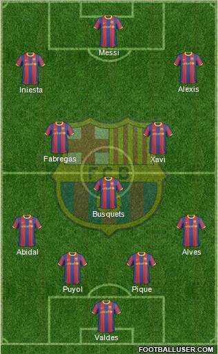 F.C. Barcelona Formation 2011