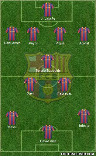 F.C. Barcelona Formation 2011