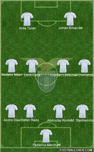 S.S. Lazio Formation 2011