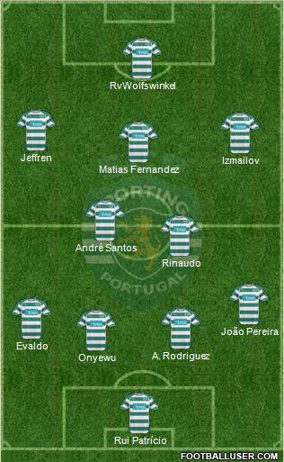 Sporting Clube de Portugal - SAD Formation 2011