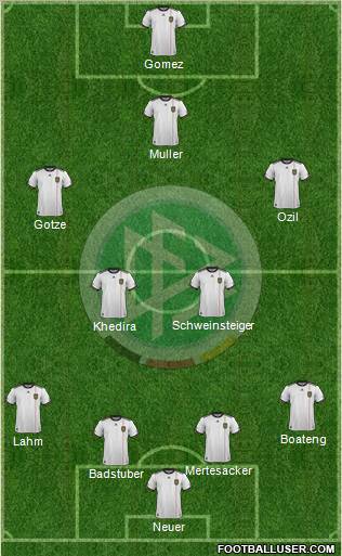 Germany Formation 2011