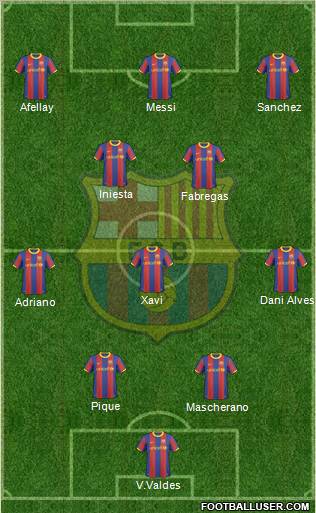 F.C. Barcelona Formation 2011