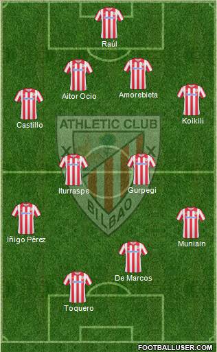 Athletic Club Formation 2011