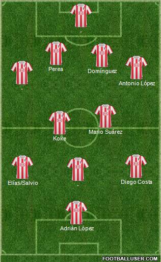 Atlético Madrid B Formation 2011