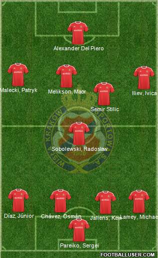 Wisla Krakow Formation 2011