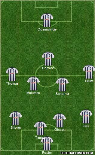 West Bromwich Albion Formation 2011