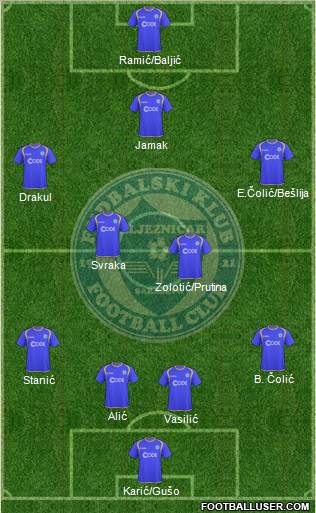 FK Zeljeznicar Sarajevo Formation 2011