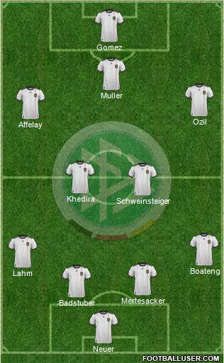 Germany Formation 2011