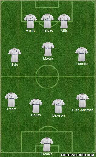 Tottenham Hotspur Formation 2011