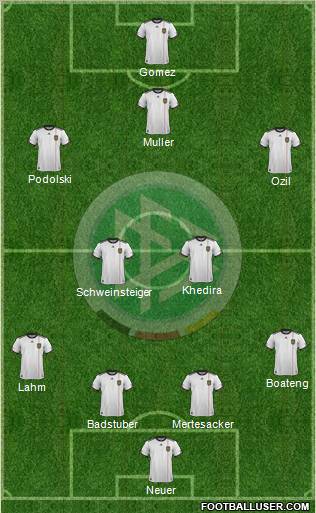 Germany Formation 2011