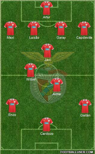 Sport Lisboa e Benfica - SAD Formation 2011