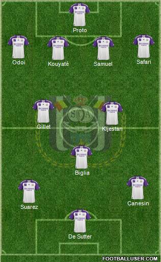 RSC Anderlecht Formation 2011