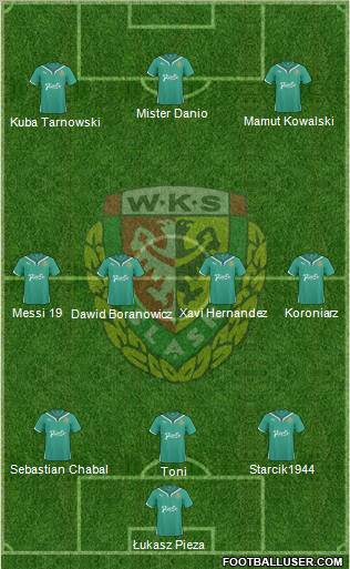 WKS Slask Wroclaw Formation 2011