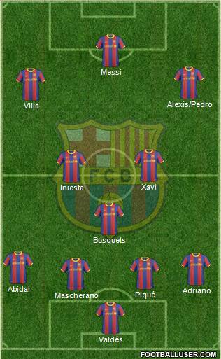 F.C. Barcelona Formation 2011