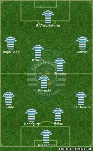 Sporting Clube de Portugal - SAD Formation 2011