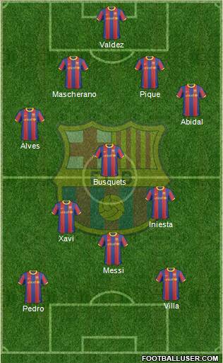 F.C. Barcelona Formation 2011