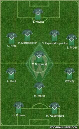 Werder Bremen Formation 2011