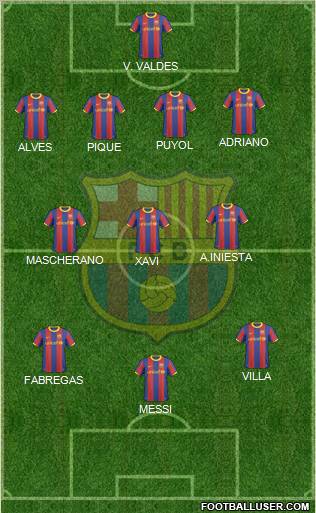 F.C. Barcelona Formation 2011